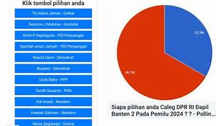 Calon Anggota Dpr Ri Sumbar 2024